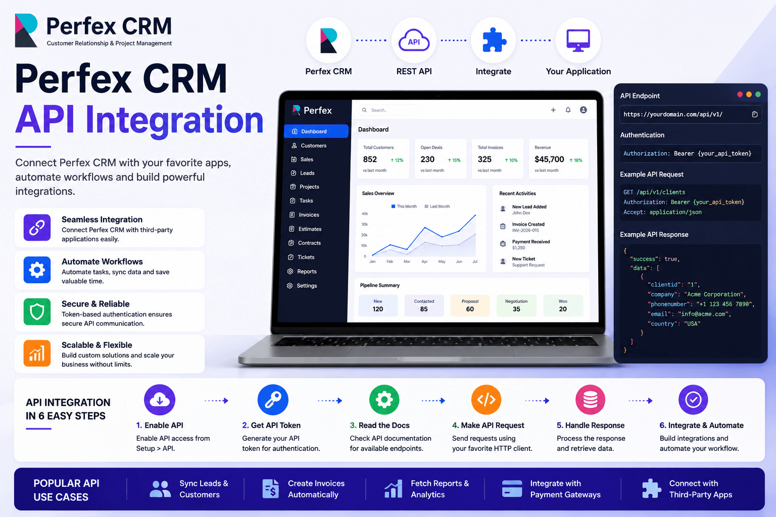 Perfex CRM API Integration — Connect Your CRM with Any App