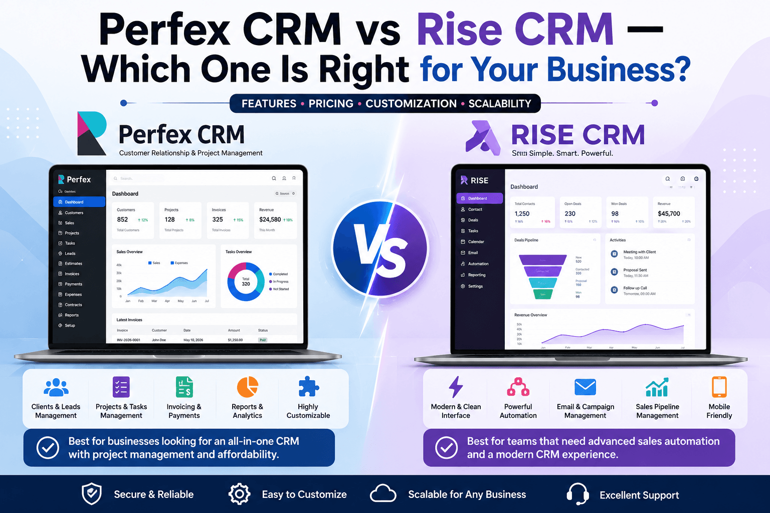 Perfex CRM vs Rise CRM — Which One Is Right for Your Business in 2026?