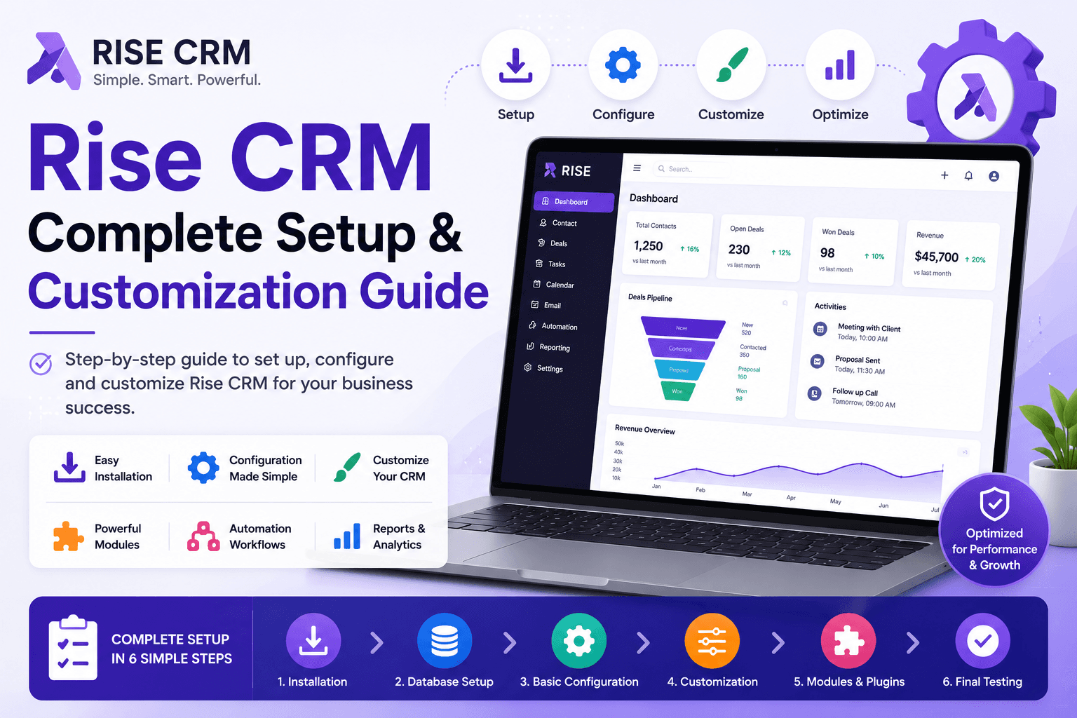 Rise CRM Complete Setup & Customization Guide (2026)