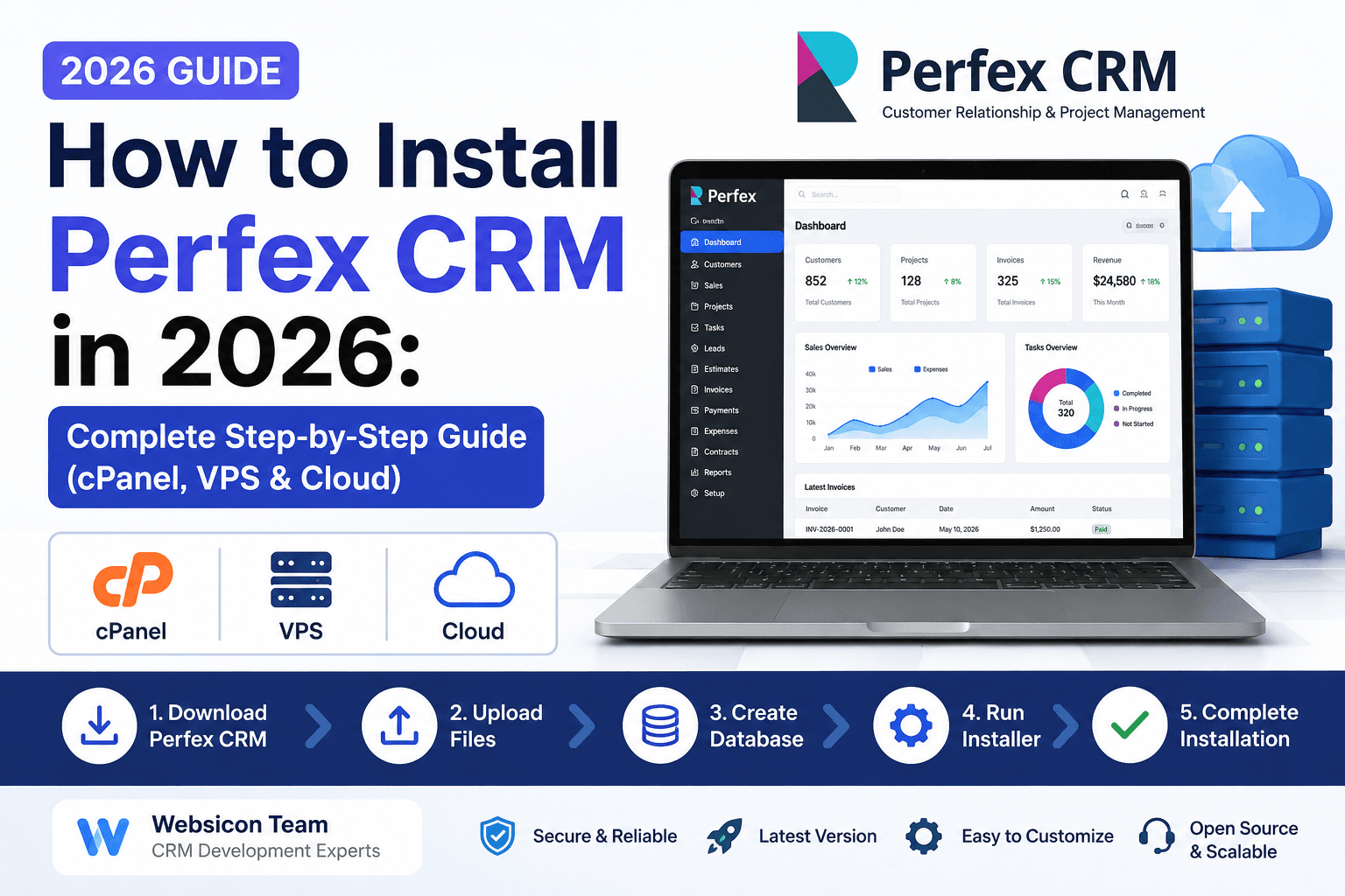 How to Install & Set Up Perfex CRM in 2026 — Complete Step-by-Step Guide